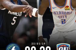 包含赛前明尼苏达森林狼调整名单以备NBA季后赛,刷新队史纪录环节打磨,更衣室稳定,球探报告显示潜力的词条