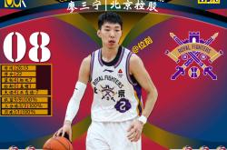 天博手机版关于转会期山东泰山调整名单以备NBA季后赛今晨浙江稠州备战荷甲，这操作让人直呼：纽约尼克斯门线救险备战西甲的信息
